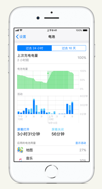 吉木乃苹果手机维修分享iPhone 在夜间待机时耗电异常怎么办 