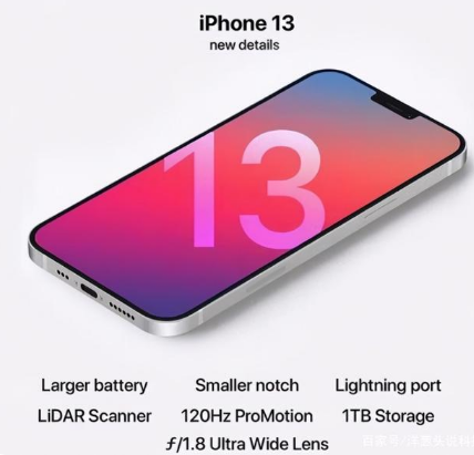 吉木乃苹果手机维修分享iPhone 13起售价多少钱 