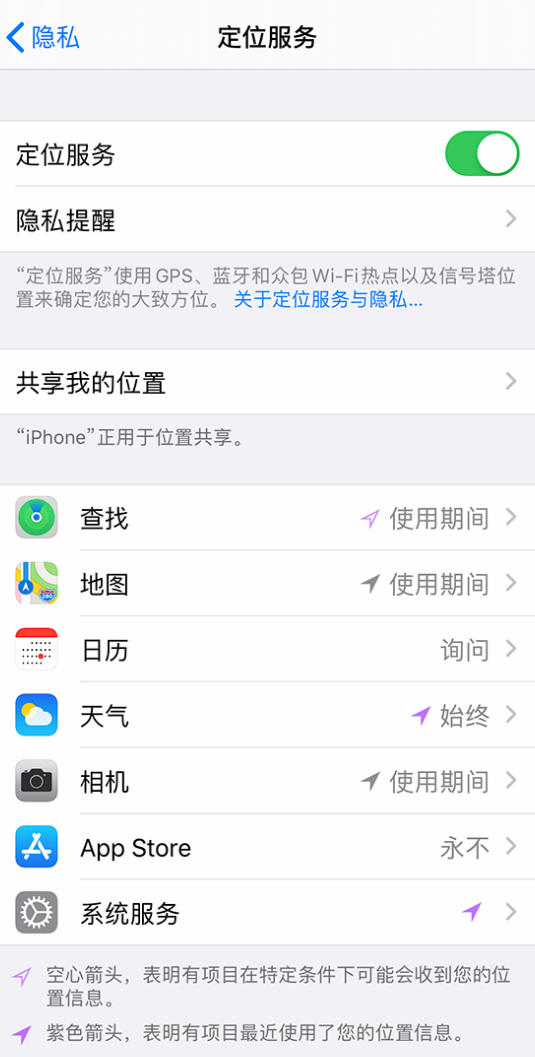 吉木乃苹果手机维修分享iPhone 状态栏中时间显示为蓝色图标是什么情况 